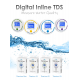 Digital Inline TDS (Titanium One)